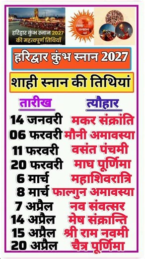 हरिद्वार कुंभ मेला 2027 | तिथि, शाही स्नान, महत्व और पूरी जानकारी #shorts #haridwarkumbh