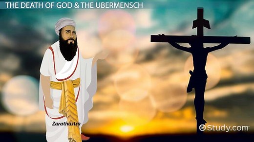 You must c C reate an account to continue watching