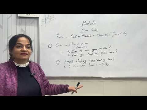 Can vs Could | English Grammar Explained with Examples