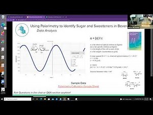 Demystifying Polarimetry with Common Food Chemistry Experiments