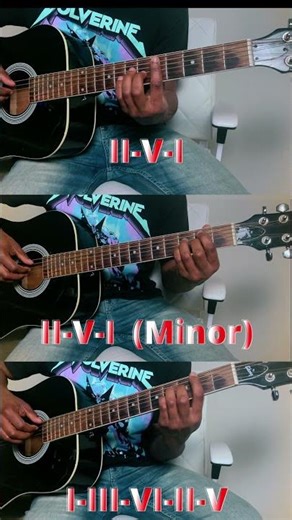 Jazz voicings that sound professional #guitarchords #jazzlesson #guitar