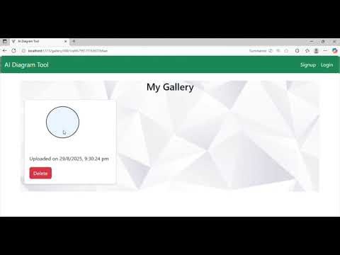 AI-Assisted Collaborative Diagramming Tool || Infotact Solutions