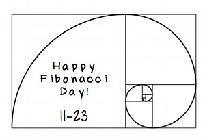 Il Fibonacci Day!