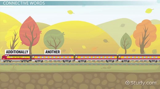 Connective Words | Types, Usage & Examples