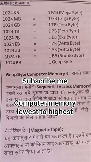 Computer Memory क्या है? | Types of Memory Explained in Hindi#shorts