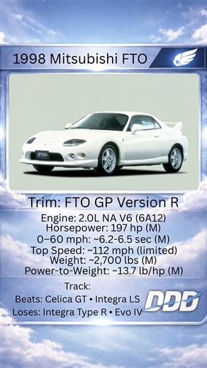 CAR OF THE DAY1998 Mitsubishi FTO GP Version R
