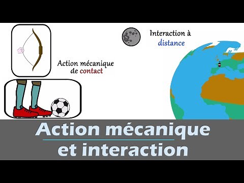 Qu'est-ce qu'une action mécanique ? Et une interaction ? Physique-Chimie | Collège - Lycée