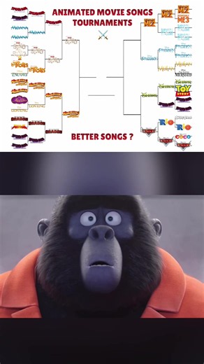 Best Animated Movie Songs Tournament: Sing vs Madagascar 3 – Round 1