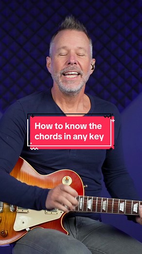Discover Diatonic Chords in Any Key