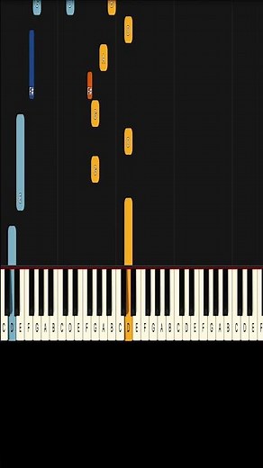 Learn To Play Shallow on Piano! (Easy)