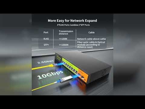 Review: 2.5Gb PoE+ Switch 10-Port Unmanaged with 8*2.5G Base-T PoE+ Ports, 2*10G SFP+ , IEEE80...