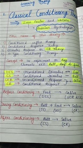 Classical Conditioning theory #psychology