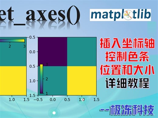 [python可视化]数模必备坐标轴插入及色条控制教学