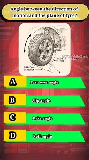 Angle between the direction of motion and the plane of tyre?