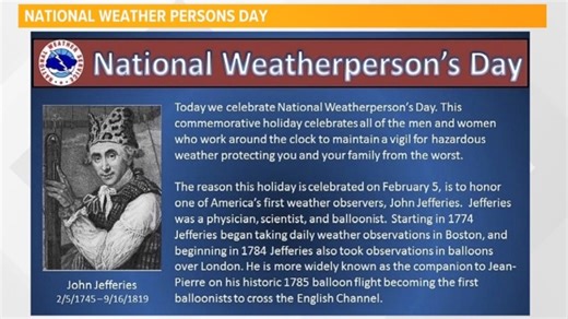 Exploring the history of National Weatherperson's Day