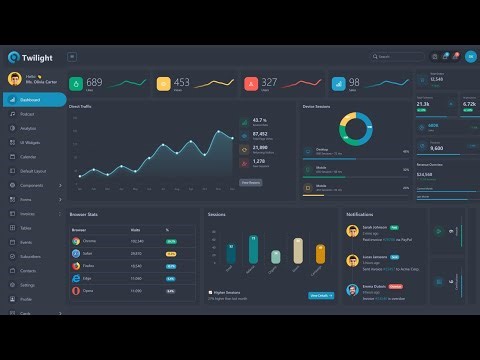 Responsive Admin Dashboard Design Using HTML CSS & JavaScript
