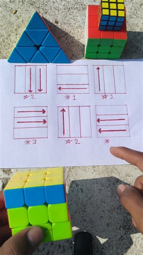 Rubik's Cube solve in any moves 🤯 #rubikscube #cube #how #rubikscubesolution #puzzle #dhurandhar