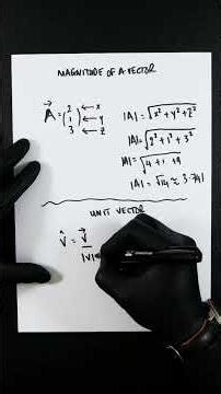 How to Find the Unit Vector of a Vector #vector #alevelmaths #unitvector
