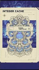 The Integer Cache Mystery in Java! 🧐 | 127 vs 128 Explained | CS Guru Telugu