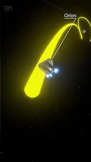How NASA's Artemis Actually Travels to the Moon #space #nasa #3d