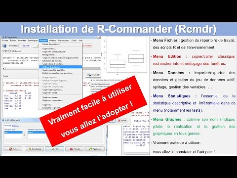 R Commander - Rcmdr - l'interface convivial pour R