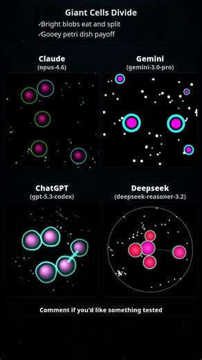 4 AIs Code a Giant Cell Division Simulation 🦠