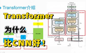 【深度学习Transformer入门】5天从Transformer入门到实战！Transformer深度学习快速入门教程 全集 绝对通俗易懂（深度学习框架