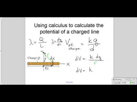 Using calculus to find potential of a charged line