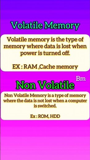 Volatile memory and Non Volatile memory | Computer Awarness #ca #shorts