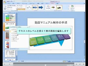 パワーポイント　使い方　SmartArt　手順をビジュアル化する　その4
