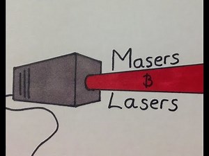 How to Create a Laser (and a Maser)