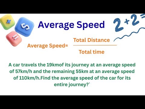 Easy way to Find Average Speed,Time and Distance #mathtutorial #mathtricks #learnmath