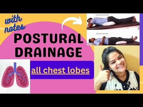 Postural Drainage in detail all lobes and segments