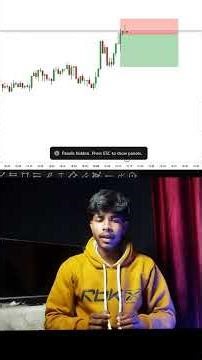 Pin point Entry : Day 2 🧿