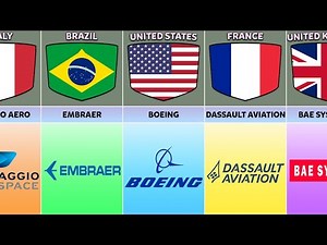 Aircraft Manufacturing Companies From Different Countries