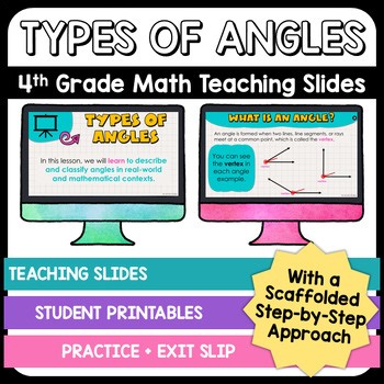 Types of Angles - 4th Grade Math Teaching Slides
