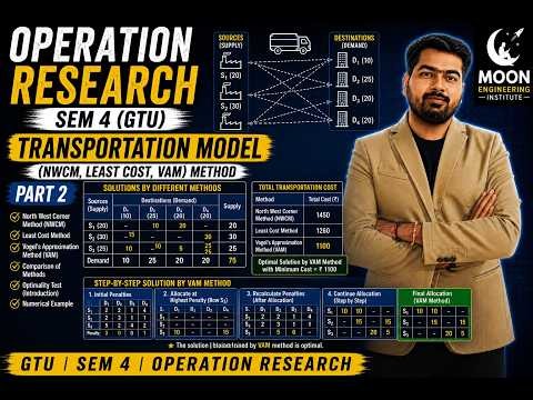 GTU Operation Research | Transportation Model Explained (NWCM, Least Cost & VAM) | PART 2