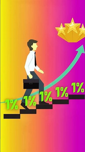 Atomic Habits Summary in 7 Minutes | The 1% Rule That Changes Everything #atomichabits #booksummary
