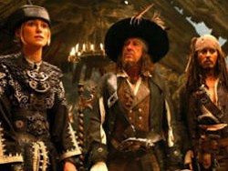 Pirate legends and myths