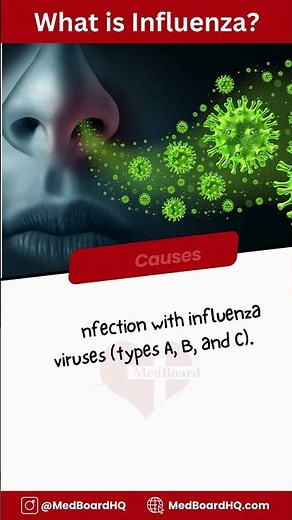 Don't Let the Flu Catch You Off Guard #flu #influenza #prevention