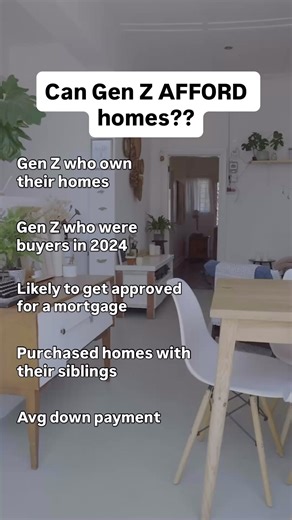 1.1K views | Gen Z is dreaming of owning a home, but faces an UPHILL battle to do so. High prices, high rates, debt burdens and delayed life milestones mean fewer are crossing the “For Sale” threshold. Still, some younger Gen Zers are riding the low-rate/remote-work wave to get in earlier. (But it’s not universal.)  | Operation HOPE, Inc. | Facebook