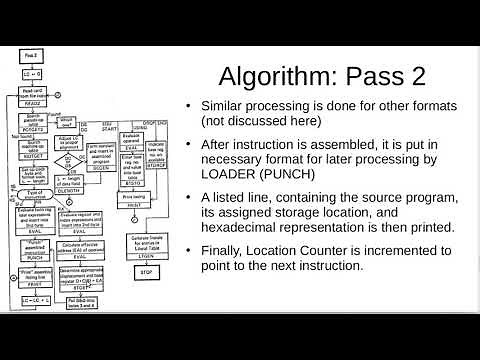 Assemblers | Design of Two Pass Assembler - Data Structures and Algorithms - Pass 2