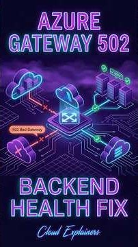 Azure Application Gateway 502 Bad Gateway: Backend Health Probe Fixes