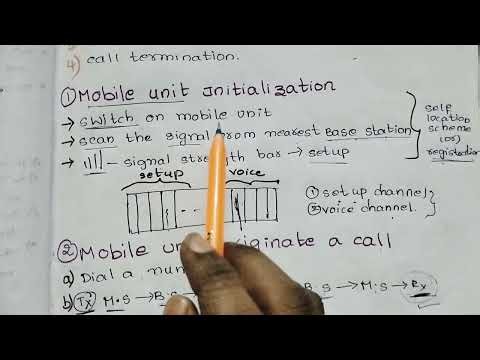 Operation of cellular systems|Cellular and mobile communication|CMC