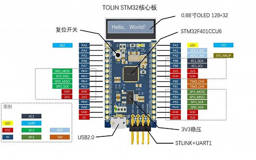 【教程】知识盲区！用AD也可以做好看的PCB 3D效果展示动画
