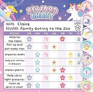 KooKooBaby Reward Chart for Kids - 11.4" x11.2" with 1,920 Mini Stickers,49 Big Motivational Stickers, Behavior Chart for Kids at Home, Magnetic Chore Chart, Chore Chart for Kids (Unicorn & Princess)