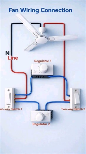 Fan ⚡wiring connection easy method