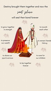 Digital Indian Wedding Invitation Video | Animated Custom E-invite - Etsy Canada