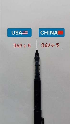 Different Method s of Math 🧮