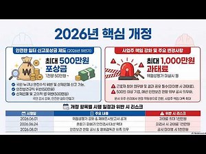 26년 변화: 산업안전보건법 #2026산업안전보건법 #산업안전보건법개정 #일터문화 #안전한일터 #안전포상금 #위험성평가 #명예산업안전감독관 #중대재해처벌법 #재해조사보고서공개